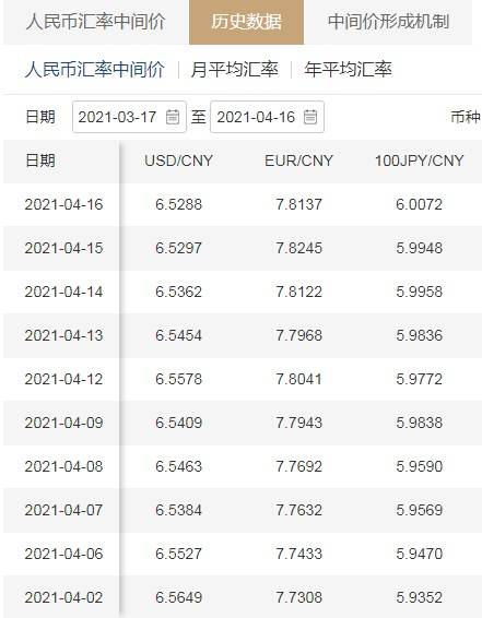 瑞波币发行价(瑞波币的发行价)