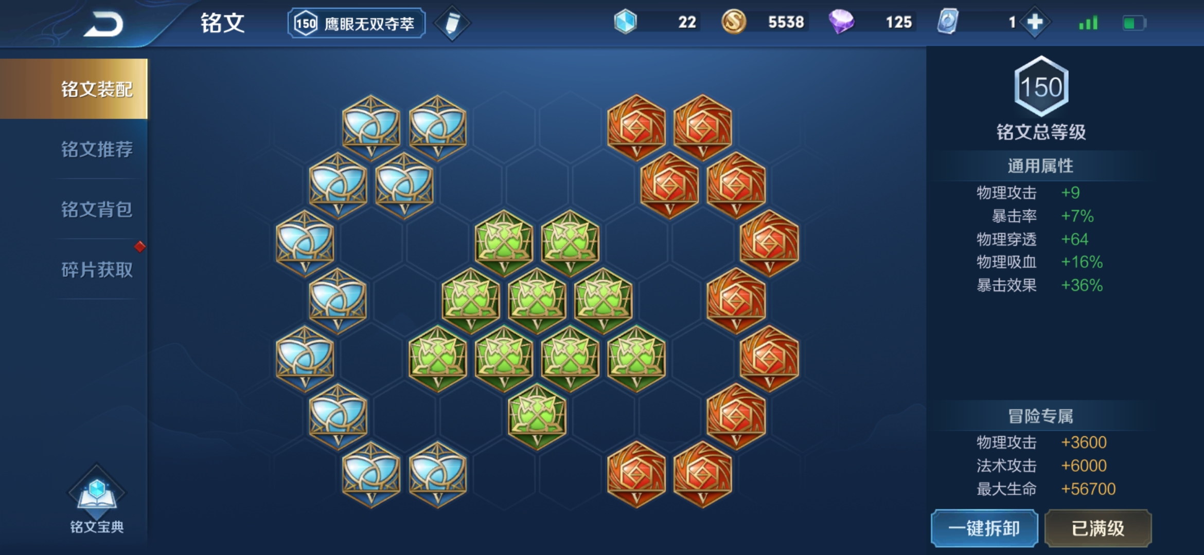 瑞波币测评(瑞波币未来价格预测)