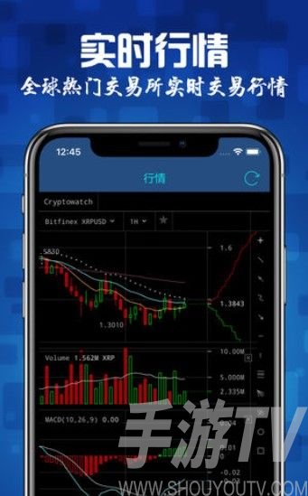 瑞波币行情聚币网(瑞波币聚币网今日行情)