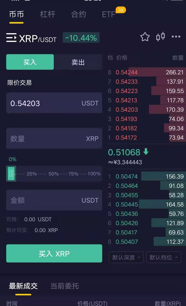 瑞波币交易平台哪个好的简单介绍