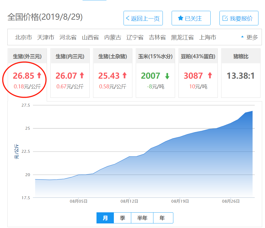 瑞波币涨幅(瑞波币大涨一波)