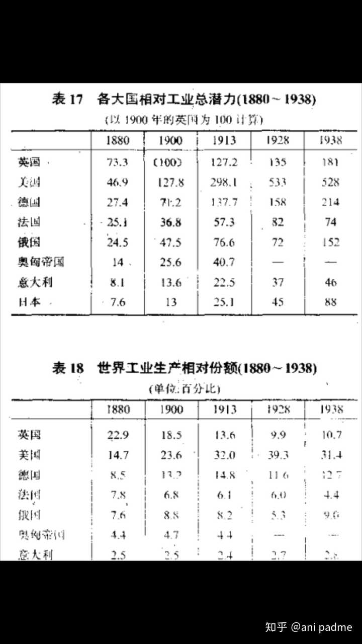 瑞波币产量(瑞波币成交额)