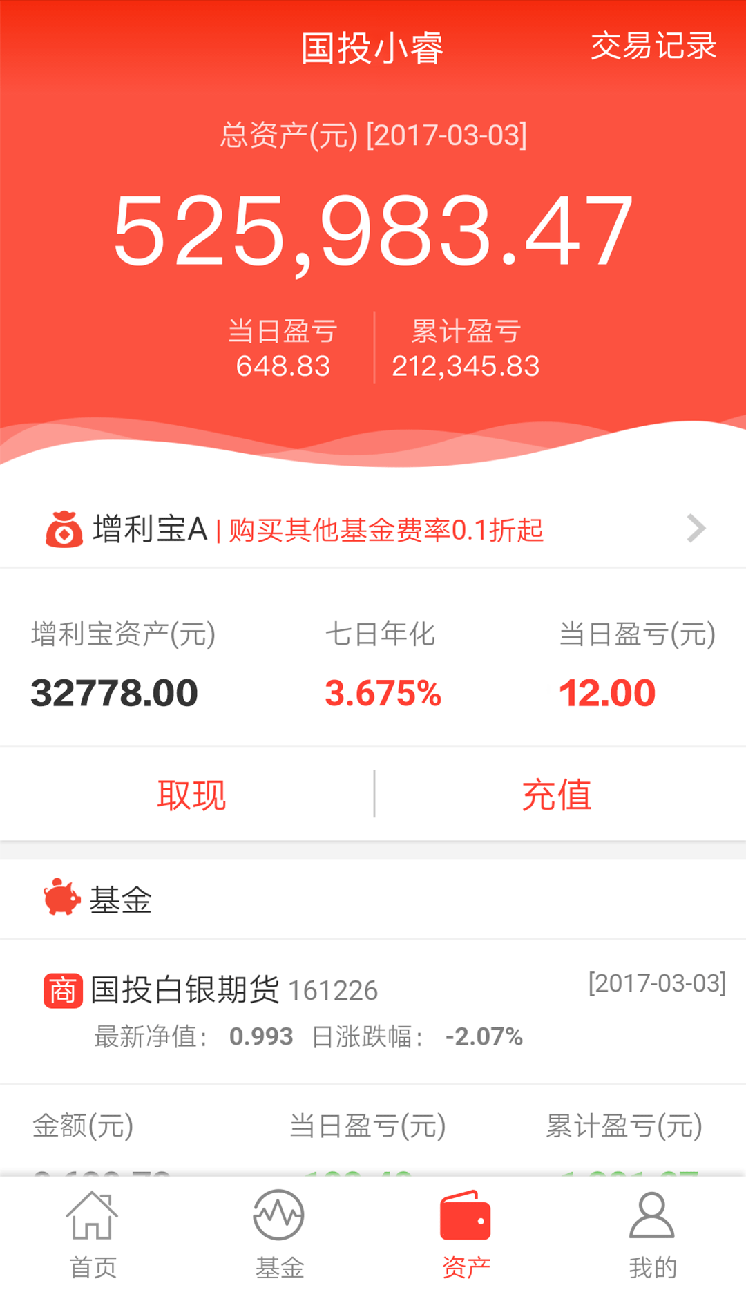 关于瑞波币交易平台哪个好的信息