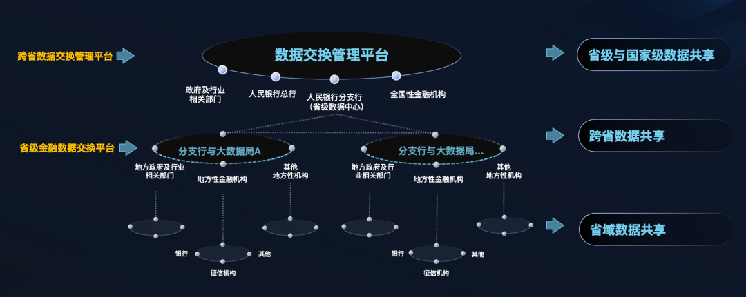 区块链技术(区块链技术通俗讲解)