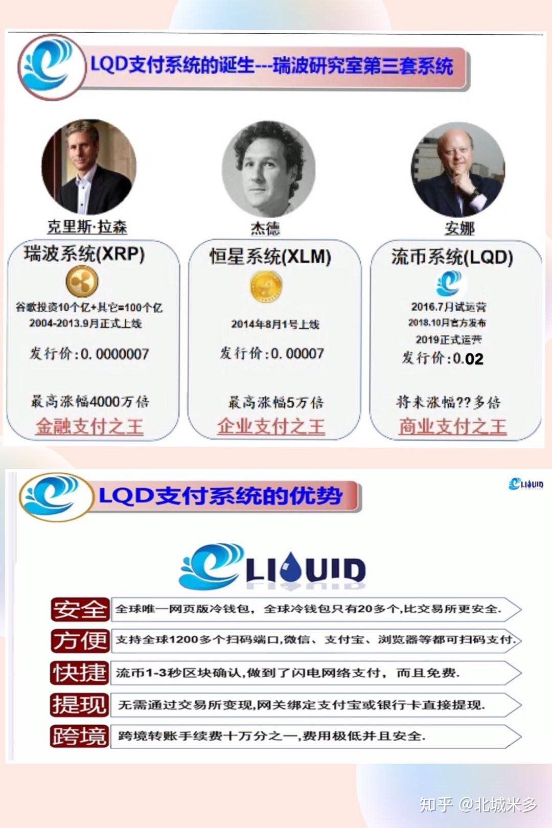银行瑞波币(瑞波币存取款问题)